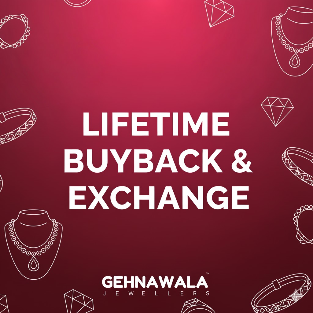 Gold & Silver Exchange